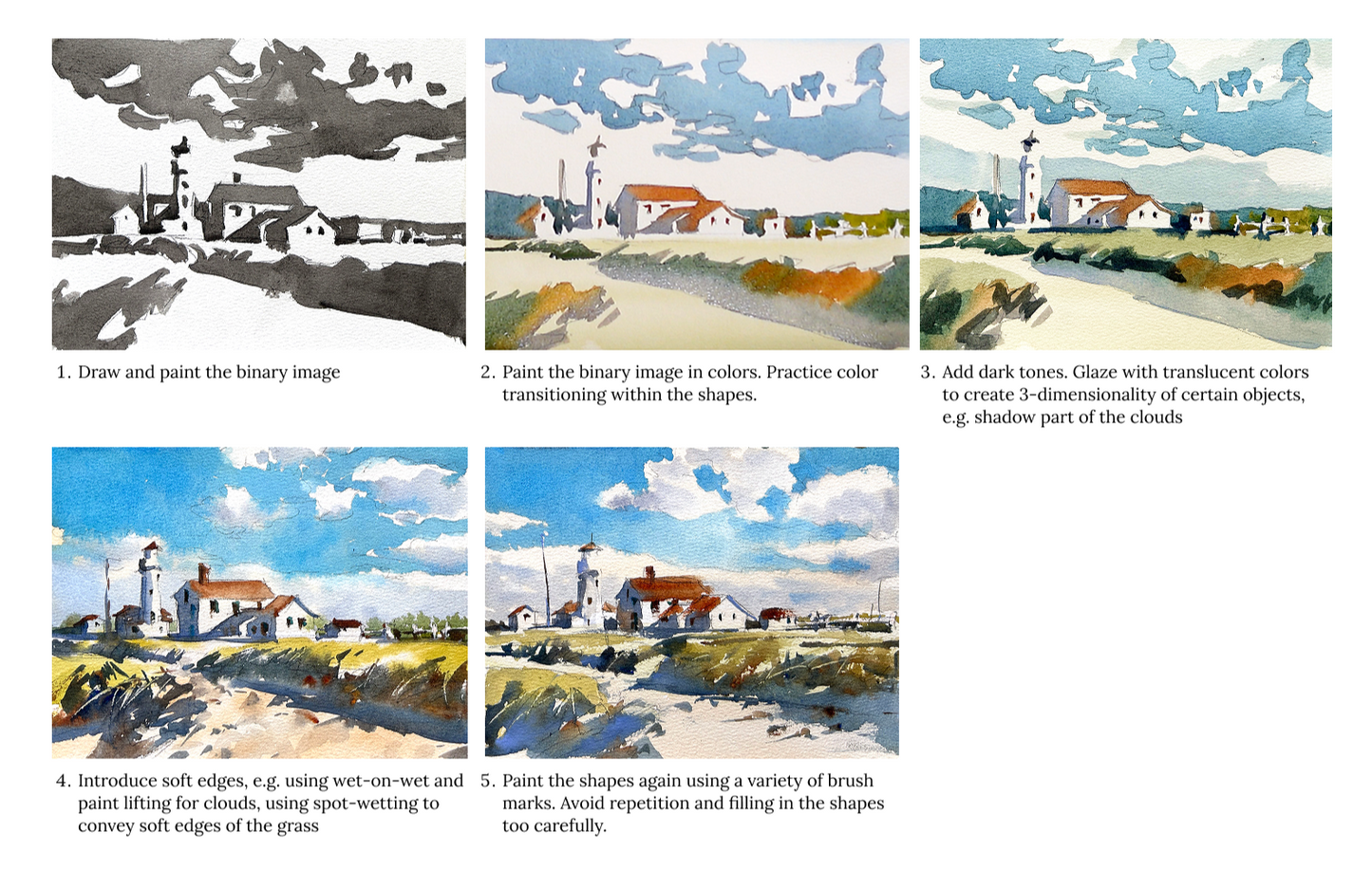 5-Step Process to Watercolor Mastery