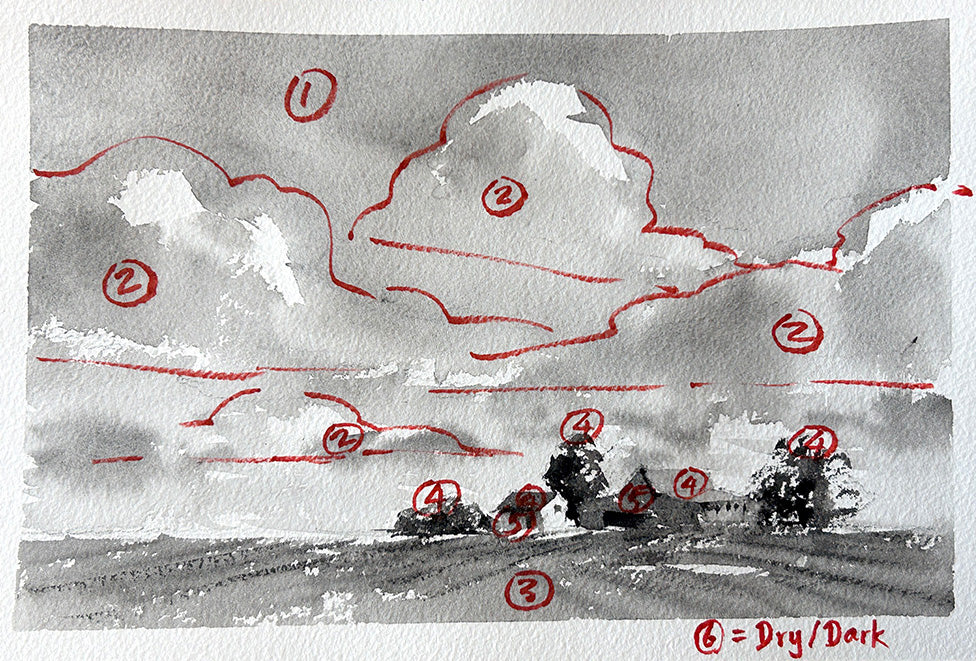 8/27 - "Green fields" Beginner watercolor painting workshop in Port Orchard